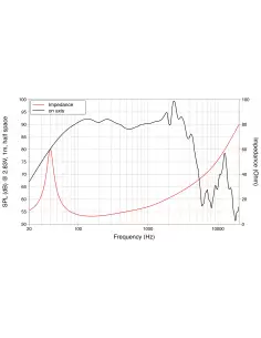 Купить SSF122.50L (4 Ом) динамік Lavoce  2