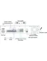 Купити Підсилювач потужності з ІР мережевим адаптером ITC T-7760 (60 Вт)