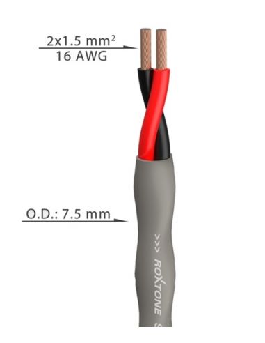 Купить Гибкий акустический кабель Roxtone SC215, 2х1.5 кв. мм, вн. диаметр 7.5 мм, 100 м 