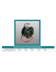 Порожній кабельний барабан Roxtone PCD100 2
