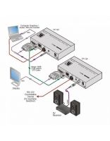 Купить Приемопередатчик видео сигналов VGA по кабелю витая пара Kramer TP - 124 