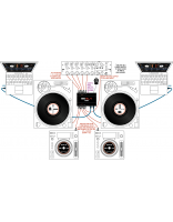 Купить Автономный DJ-интерфейс с двумя USB-портами Rane DJ SL4 