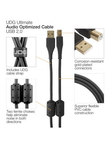 Купить Кабель UDG Ultimate Audio Cable USB 2.0 A-B Green Straight 3m 
