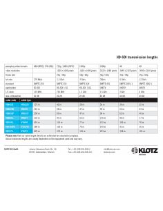 Купить Коаксиальный кабель Klotz VM3x75Y  2