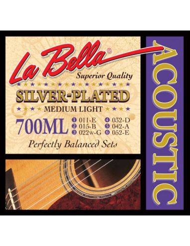Купити Струни La Bella 700ML