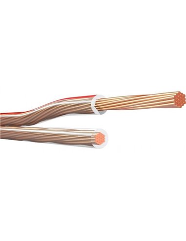 Купить Klotz LYP025T кабель для акустических систем, медь 78х0.20мм, 2.50мм2, изолированный, плоский, прозрачный 