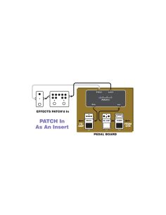Купить Педаль эффектов ART Patch In 