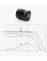 Купити Голівка мікрофону DPA microphones 4018VL-B-SE2