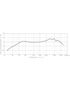 SUPERLUX FT4 Мікрофон шнуровий   2