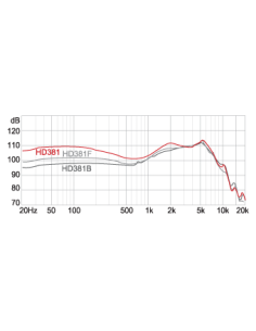 SUPERLUX HD-381F Наушники   2