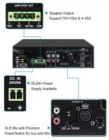 Купити DSPPA MP60UB — це міні-цифровий підсилювач 60Вт Class D, розміром 1,5U з USB/FM і Bluetooth 004