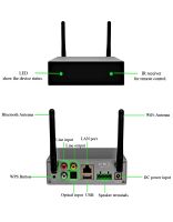 Купити DSPPA DW0250 Мережевий аудіоплеєр з підсилювачем 2*50Вт на 4Ом потокового аудіо з Wi-Fi та Bluetooth 004