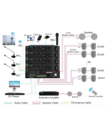 Купити DSPPA MP610U 250Вт 6-зонний підсилювач з USB/SD/FM/Bluetooth 006