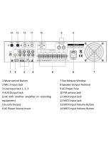 Купити DSPPA MP310U 120Вт 6-зонний підсилювач з USB/SD/FM/Bluetooth 003