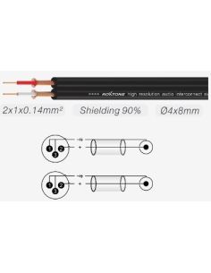 Купить Готовый аудиокабель Roxtone SACC190L3, 2х1x0.14 кв. мм, вн. диаметр 4x8 мм, 3 м 001 2