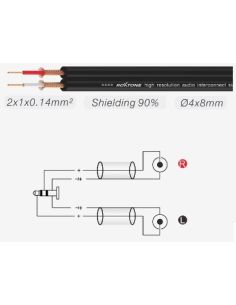 Купить Готовый аудиокабель Roxtone SAYC150L2, 1x3.5мм stereo - 2xRCA, 2 м 001 2