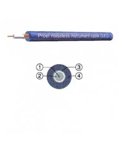 Инструментальный кабель Proel HPC105BL