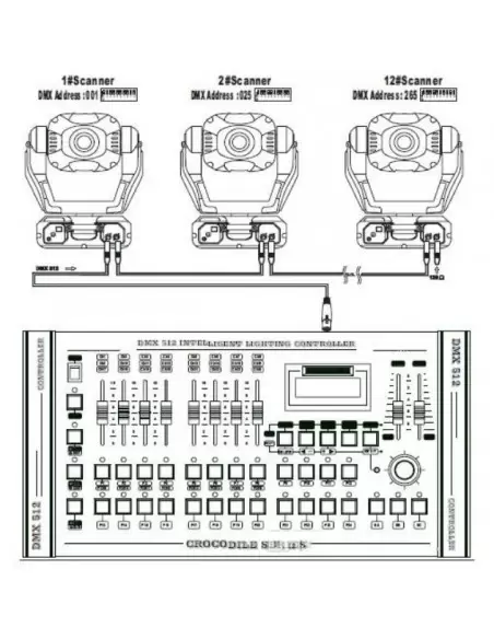 DMX Контроллер New Light PR-3504 CONSOLE