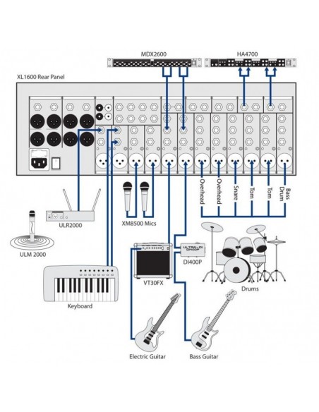 Микшерный пульт BEHRINGER XENYX XL1600