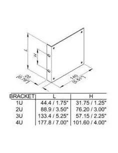 Кронштейн R1206/2Uk для крепежа в рек стойку 19", двух юнитого оборудования. Сталь 1,5мм черная. 2