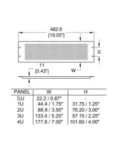 Панель R1268/05Uk пол юнитовая, вентилируемая заглушка с ребром жескости, в рек стойку19". Сталь 1,2мм черная. 2