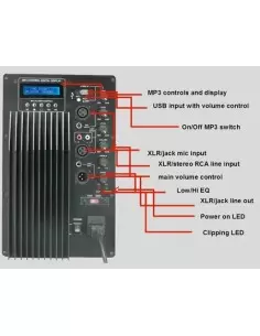 Активная Акустическая система BIG PP0112A+MP3 2