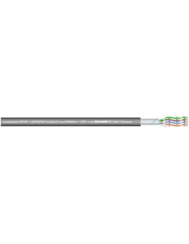 Sommer Cable 580-0076F