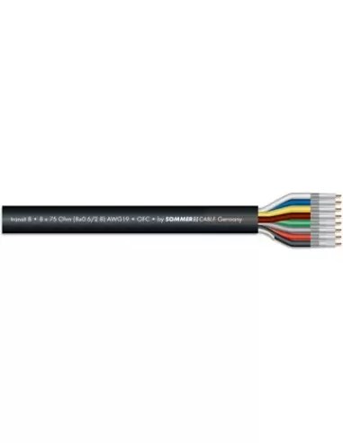 Купить Sommer Cable 600-0851-08