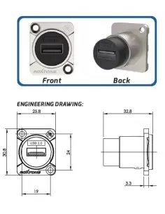 Разъем Roxtone RAU2D USB панельный 2