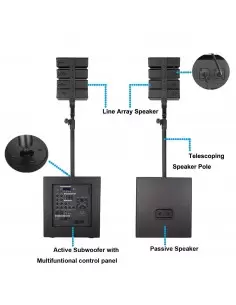 Активная акустическая система NGS COMBO 1224A 500W 2