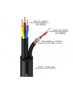 Roxtone CDPS010-IECL25 2