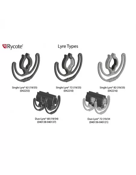 RYCOTE InVision Stereo Pair Kit
