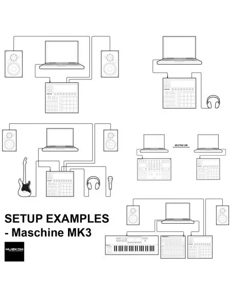 Native Instruments Maschine MK3