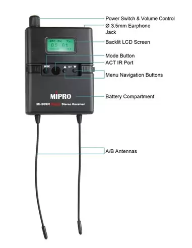 Mipro MI-909R