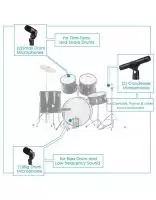 Купити DMS - D7 TAKSTAR професійний набір для барабанних установок