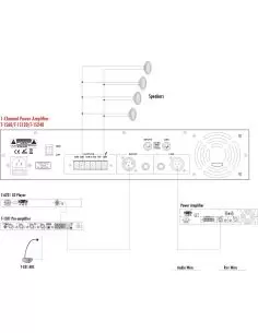 Купить T-1S240 ITC Усилитель мощности трансляционный одноканальный 100В 240Вт  2