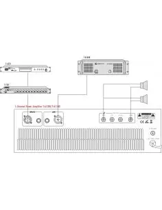 Купить T-61500 ITC Усилитель мощности трансляционный одноканальный 100В 1500Вт  2