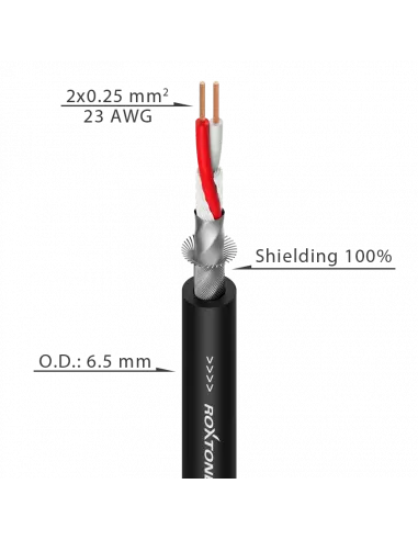 Купить MC020-BK ROXTONE Микрофонный кабель симметричный, диаметр 6,5 мм, 2 x 0.25 мм 