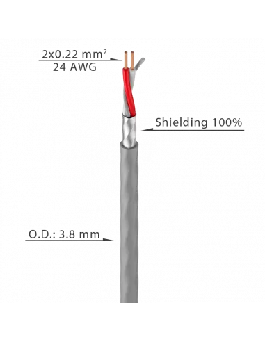 Купить MC036-BK-100m ROXTONE Микрофонный кабель симметричный, диаметр 3,6 мм, 2 x 0.22 мм 