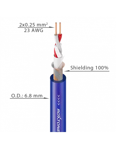 Купити MC080 - 100m ROXTONE Кабель мікрофонний симетричний, діаметр 6,8 мм