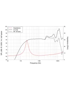 Купить LaVoce FSN021.00 Широкополосный динамик 20Вт 8Ом  2