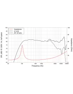 Купить LaVoce WSF030.70 НЧ Динамик 30Вт 8Ом  2