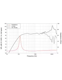 Купить LaVoce FAN030.71 Широкополосный динамик 30Вт 8Ом  2