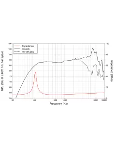Купить LaVoce FSF041.00 Широкополосный динамик 40Вт 8Ом  2