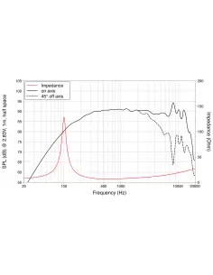 Купить LaVoce WSN041.00 СЧ Динамик 40Вт 8Ом  2