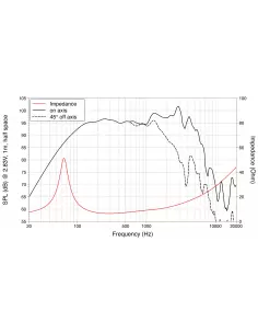 Купить LaVoce WSF101.82 НЧ Динамик 150Вт 8Ом  2