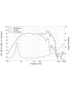 Купить LaVoce WSN102.00 НЧ Динамик 150Вт 8Ом  2