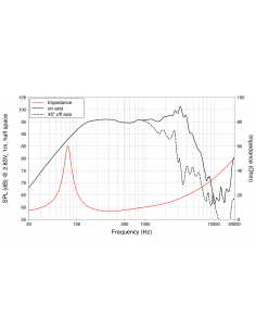 Купить LaVoce WAF102.50 НЧ Динамик 250Вт 8Ом  2