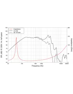 Купить LaVoce WAN102.50LD НЧ Динамик 300Вт 8Ом  2