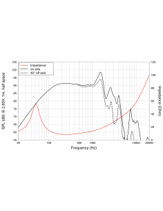 Купить LaVoce WAN103.00 НЧ Динамик 450Вт 8Ом  2